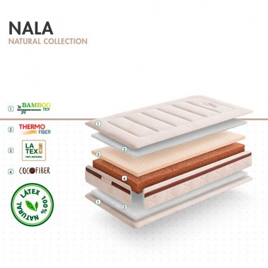 Colchon de cuna Nala