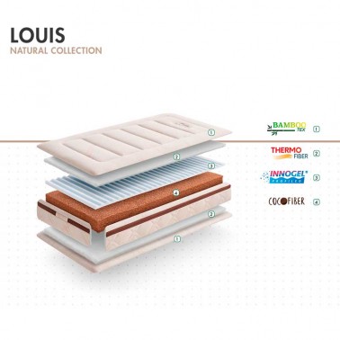 Colchon de cuna Louis