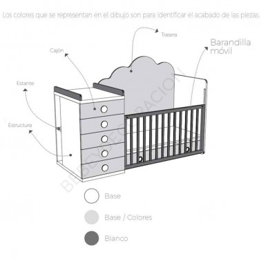 Cuna convertible Elite Plus 70x140 de Ros