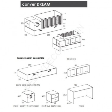 Cuna Convertible BBCUs Kit