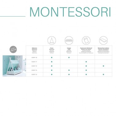 Cama Montessori Homy de Alondra