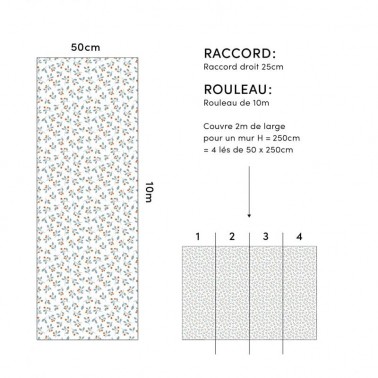 Papel pintado Berries