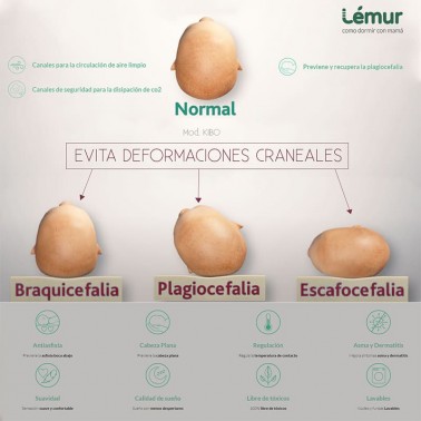 Mincuna Ratan Benjamin