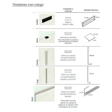 Mesita Cube Ros