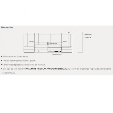 Cabecero Lutton