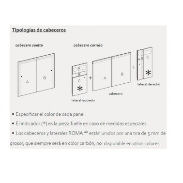 Cabecero Roma
