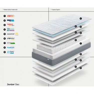 Colchon de cama Junior Sac