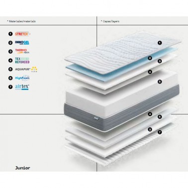 Colchon de cama Junior