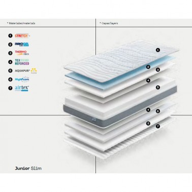 Colchon de cama Junior Slim