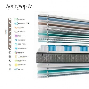 Colchon Spring Top