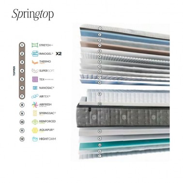 Colchon Spring Top