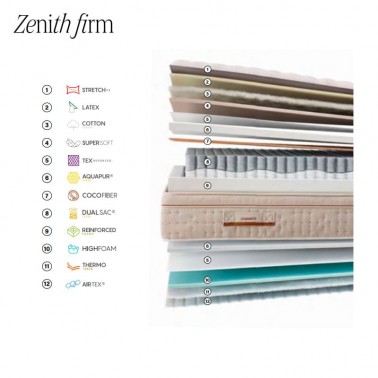 Colchon Zenith
