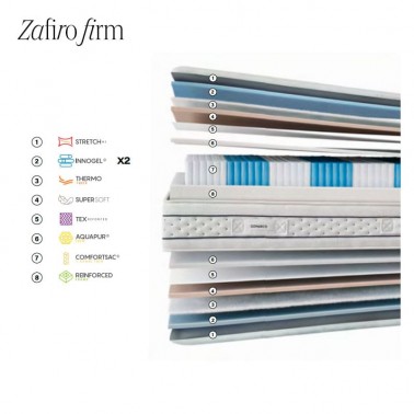 Colchon Zafiro