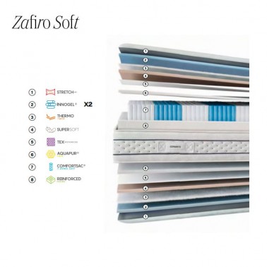 Colchon Zafiro
