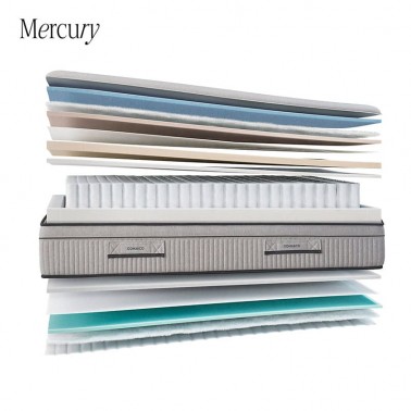 Colchon Mercury