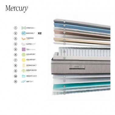 Colchon Mercury
