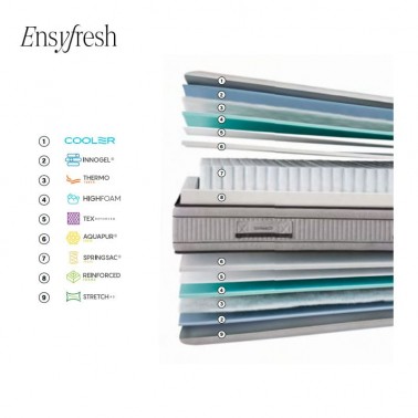 Colchon Ensyfresh