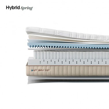 Colchon Hybrid Spring