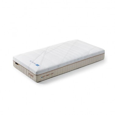 Colchon Hybrid Memory