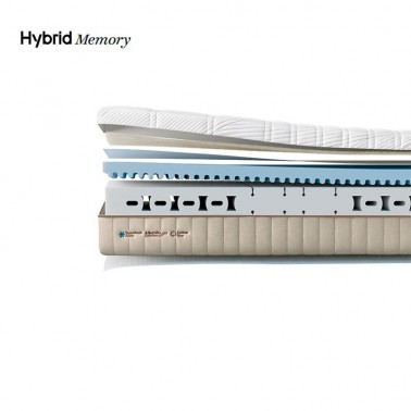 Colchon Hybrid Memory