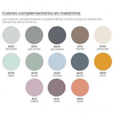 Armario dos puertas plegables RLV