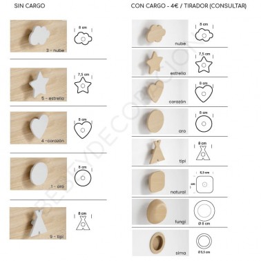 Habitacion Pampa con comoda convertible