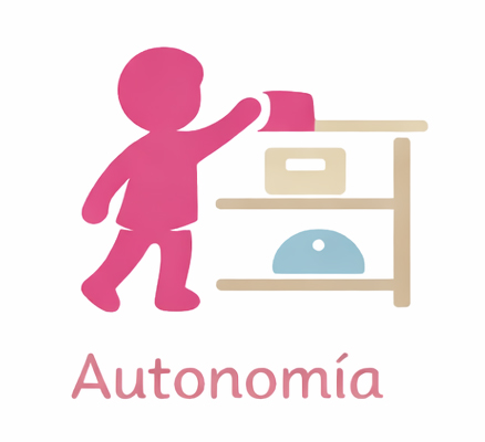 Autonomía